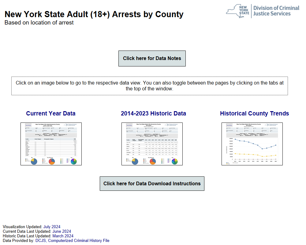 image of report dashboard